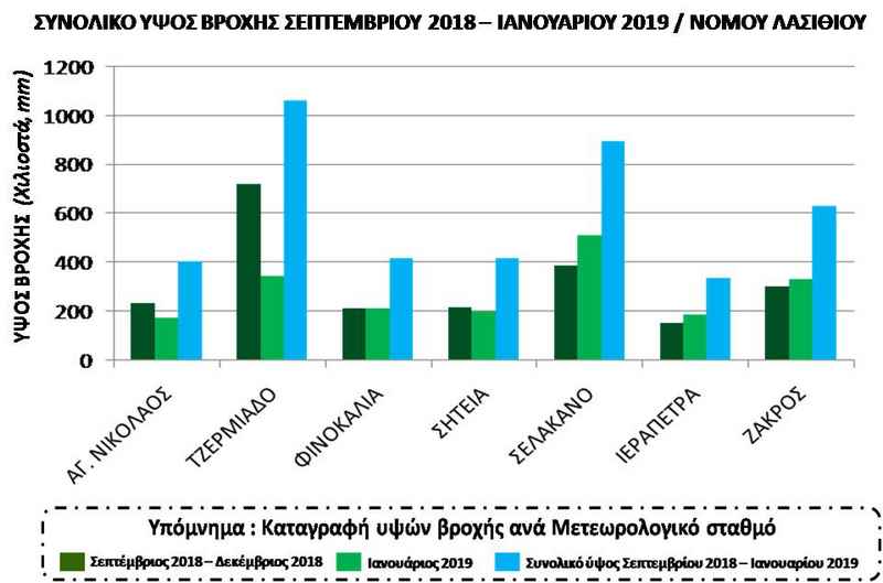 Φωτογραφία στο Anatolh.com
