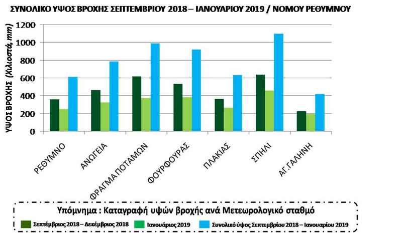 Φωτογραφία στο Anatolh.com