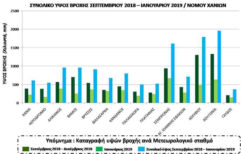 Φωτογραφία στο Anatolh.com