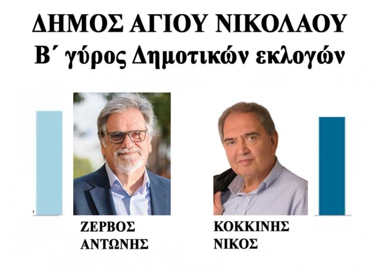 Φωτογραφία στο Anatolh.com
