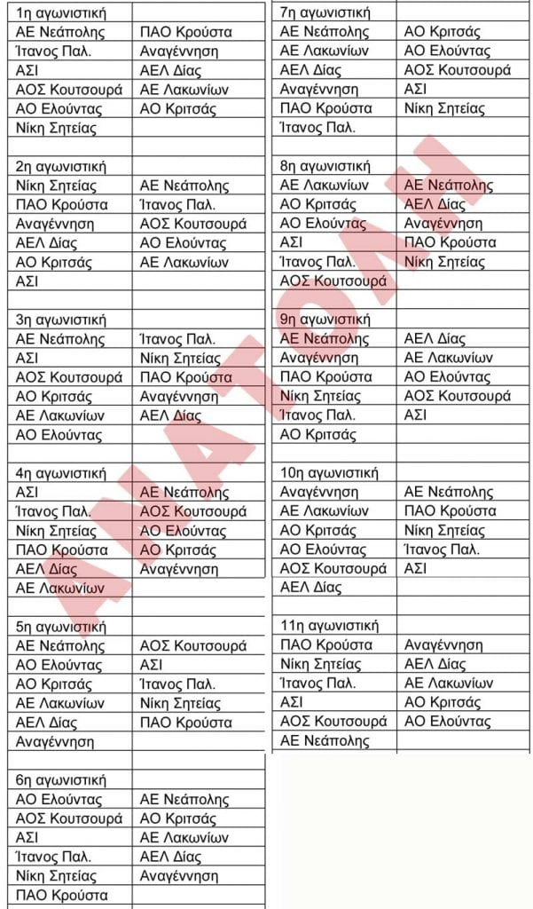 Φωτογραφία στο Anatolh.com