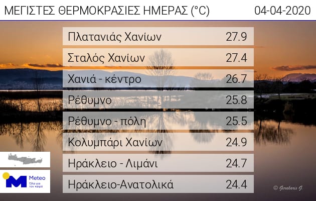 Φωτογραφία στο Anatolh.com