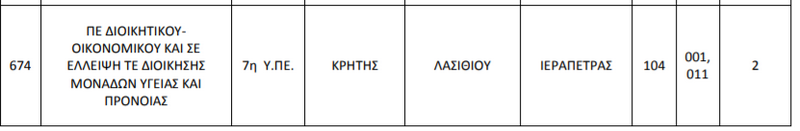 Φωτογραφία στο Anatolh.com