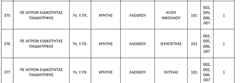 Φωτογραφία στο Anatolh.com