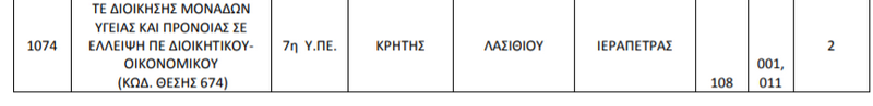 Φωτογραφία στο Anatolh.com