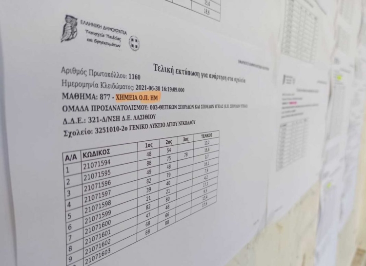 Φωτογραφία στο Anatolh.com