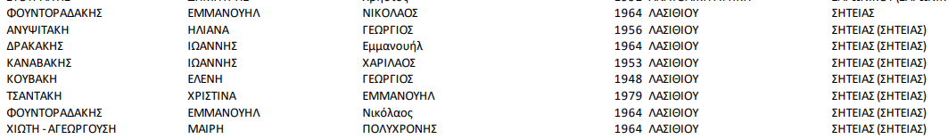 Φωτογραφία στο Anatolh.com