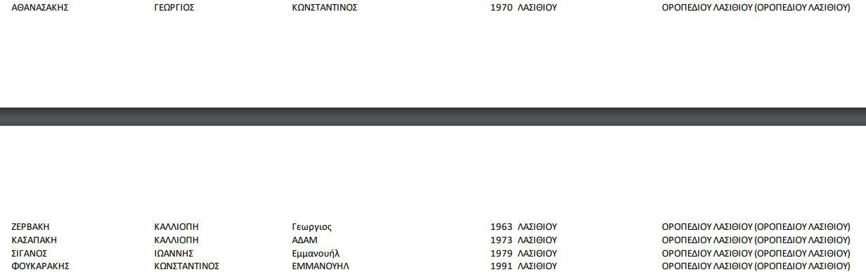 Φωτογραφία στο Anatolh.com