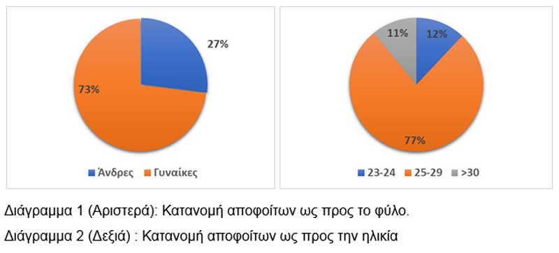 Φωτογραφία στο Anatolh.com