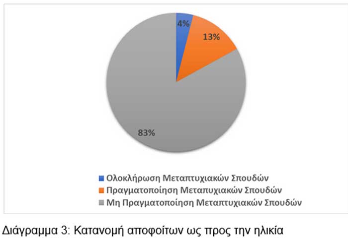 Φωτογραφία στο Anatolh.com