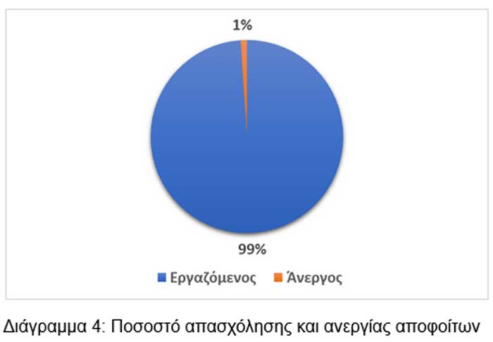 Φωτογραφία στο Anatolh.com