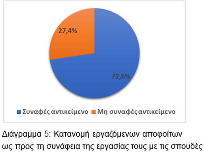 Φωτογραφία στο Anatolh.com