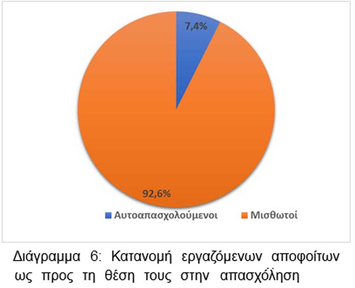 Φωτογραφία στο Anatolh.com