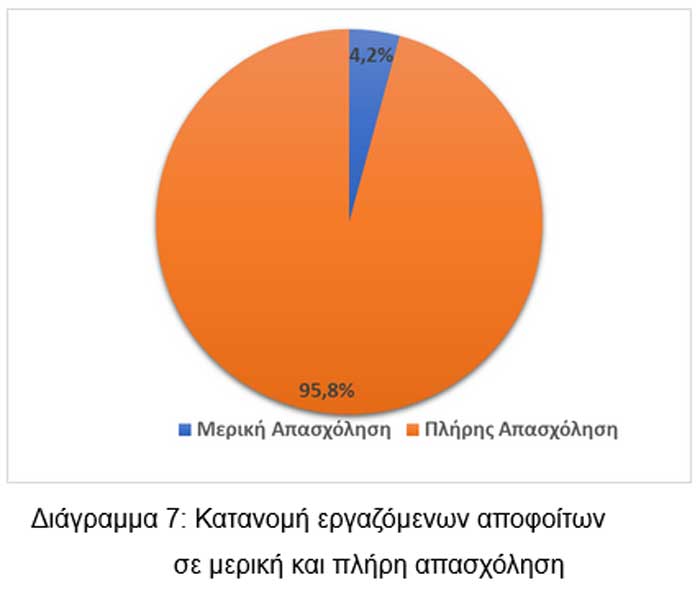 Φωτογραφία στο Anatolh.com
