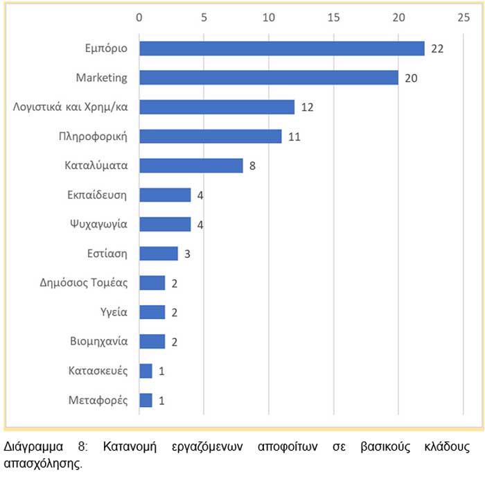 Φωτογραφία στο Anatolh.com