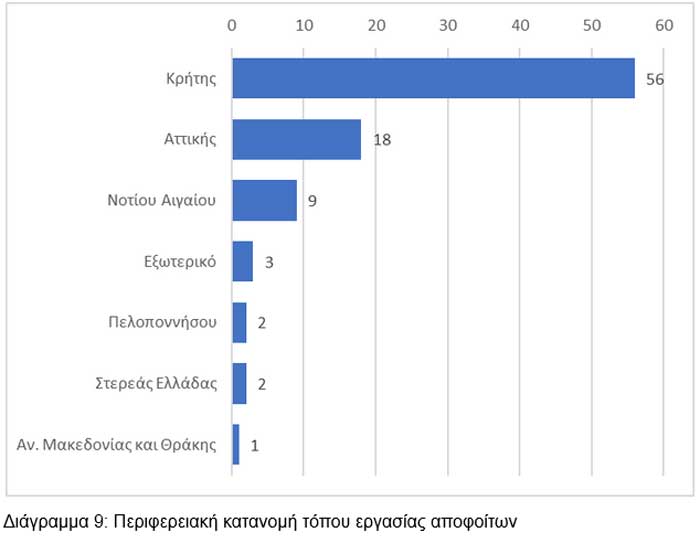 Φωτογραφία στο Anatolh.com