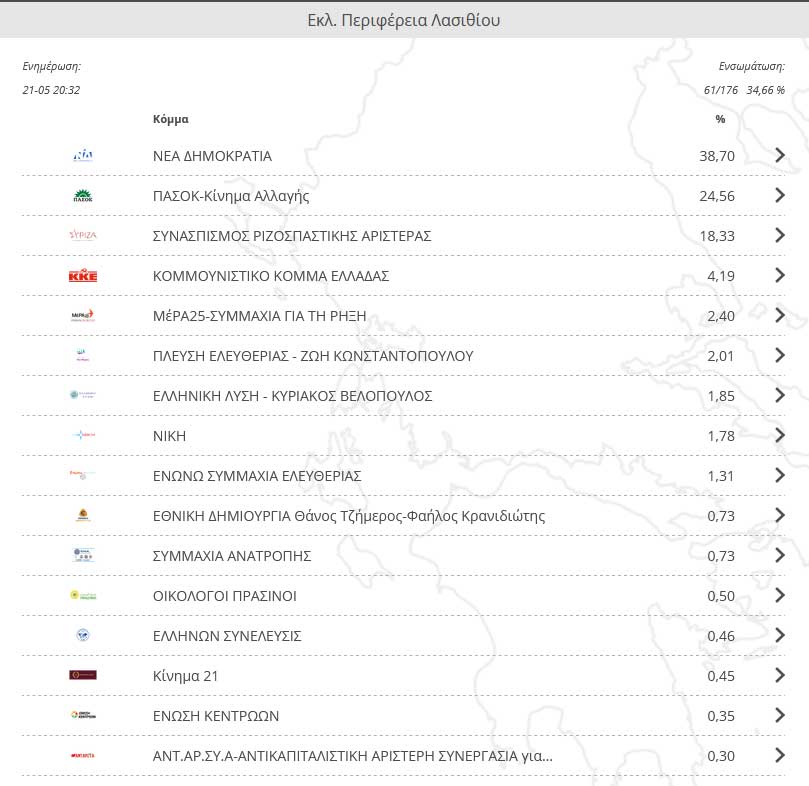 Φωτογραφία στο Anatolh.com