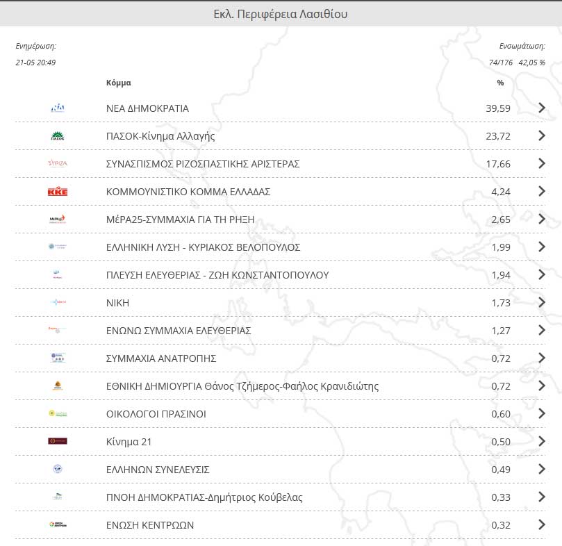 Φωτογραφία στο Anatolh.com