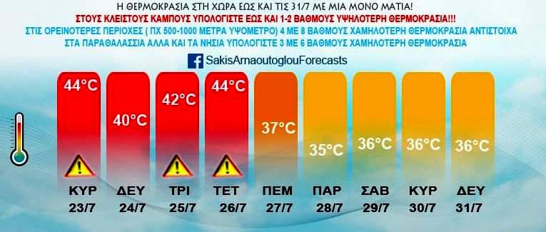 Φωτογραφία στο Anatolh.com