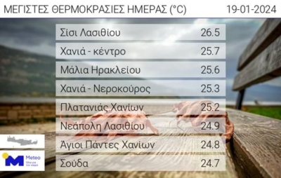 Φωτογραφία στο Anatolh.com
