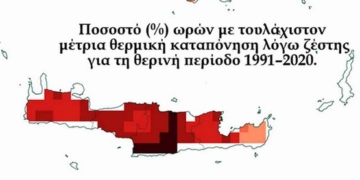 Η θερμική καταπόνηση στην Κρήτη