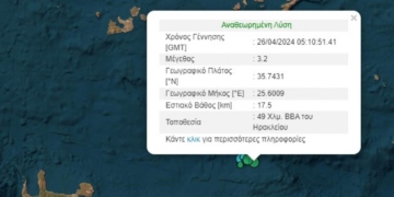 Σεισμός 3,2 Ρίχτερ στα ανοιχτά της Κρήτης