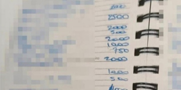 Χαλκίδα: Οι κινήσεις των εφοριακών, το «τεφτέρι» και οι αποκαλυπτικοί διάλογοι