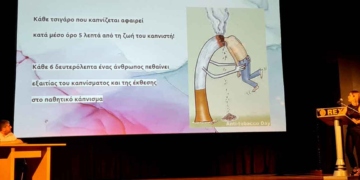 «ΣχεδιάΖω τη ζωή μου χωρίς κάπνισμα» – «Αποτελεί νόσο, καθώς προκαλεί εξάρτηση» (βίντεο)