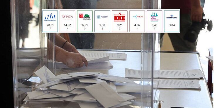 Φωτογραφία στο Anatolh.com