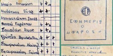 Εφημερίς «Ο Φάρος» (1963)