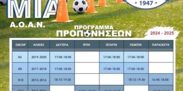Αρχίζουν οι εγγραφές στην ακαδημία του ΑΟΑΝ