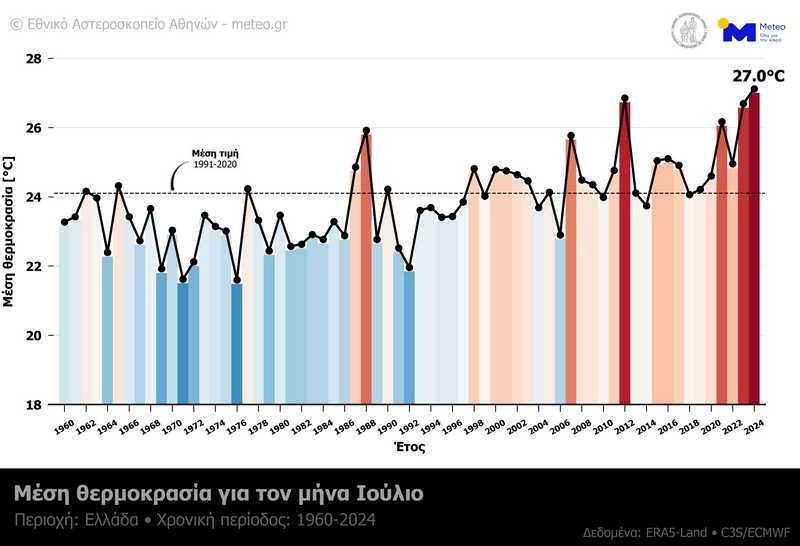 Φωτογραφία στο Anatolh.com