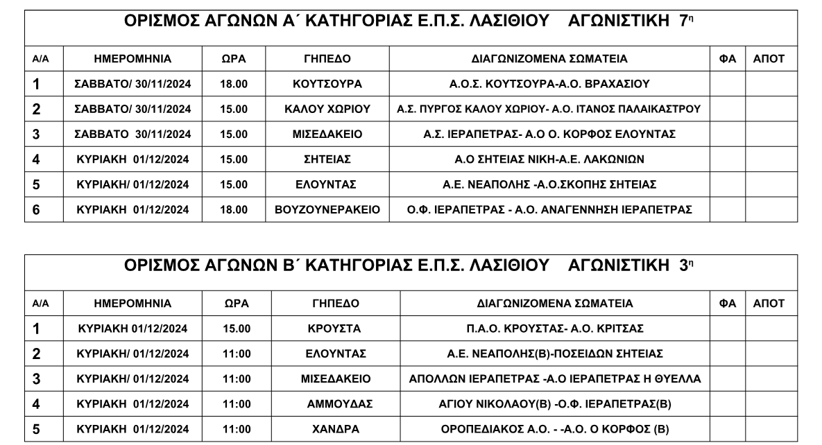 Φωτογραφία στο Anatolh.com