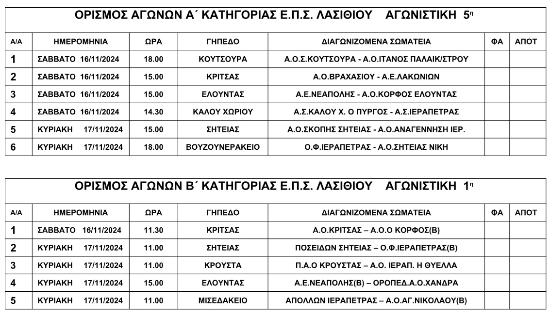 Φωτογραφία στο Anatolh.com