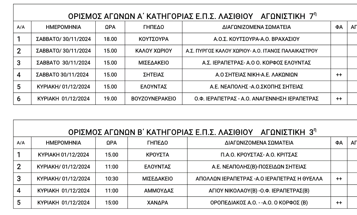 Φωτογραφία στο Anatolh.com