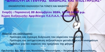 Ενίσχυση της σχέσης σχολείου και οικογένειας: Δημιουργία γέφυρας μάθησης και υποστήριξης