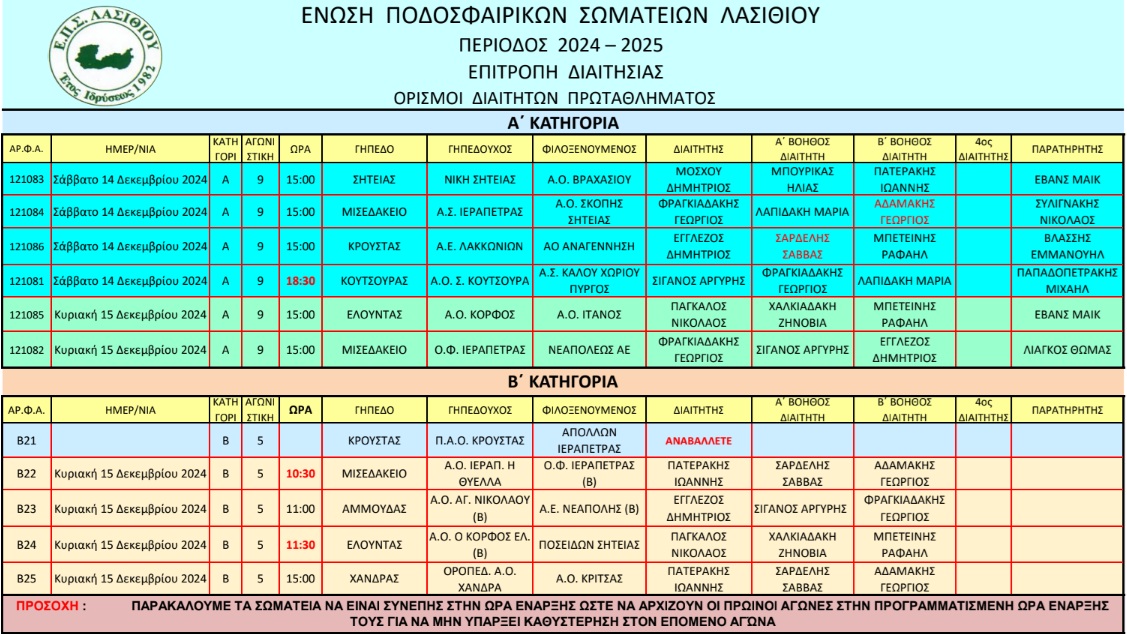 Φωτογραφία στο Anatolh.com
