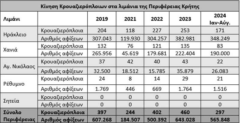 Φωτογραφία στο Anatolh.com