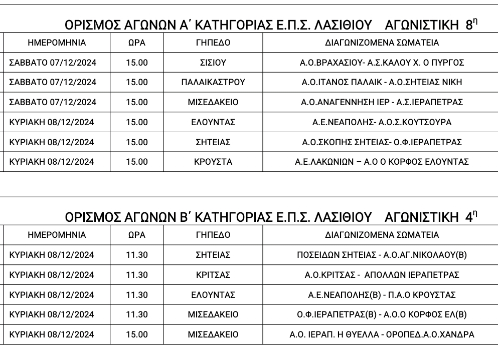 Φωτογραφία στο Anatolh.com