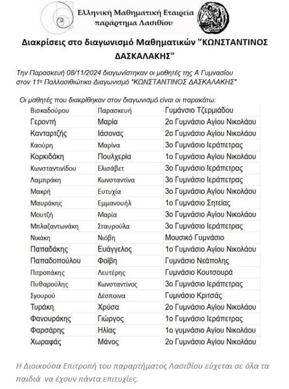 Φωτογραφία στο Anatolh.com