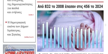 ΠΡΩΤΟΣΕΛΙΔΟ 10-01-2025