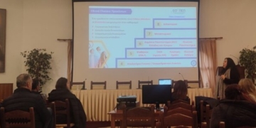 Επαγγελματικές προοπτικές μετά το Γενικό Λύκειο από την Υπεύθυνη ΣΕΠ. Δ.Ε. Λασιθίου στο Γενικό Λύκειο Νεάπολης