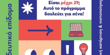 Ολοκληρωμένη Στήριξη Νέων Ανέργων από το ΙΝΕ ΓΣΕΕ