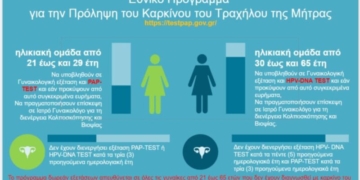 Δωρεάν εξετάσεις για τον καρκίνο του τραχήλου της μήτρας- Κέντρο υγείας Τζερμιάδου