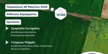 Καινοτόμες πρακτικές γεωργίας και κτηνοτροφίας, προσαρμογή στις τοπικές ανάγκες