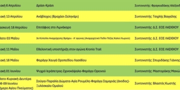 Το πρόγραμμα εξορμήσεων του Ελληνικού Ορειβατικού Συλλόγου Λασιθίου για το 2ο τρίμηνο του 2025