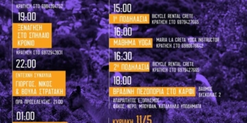 Αναλυτικό πρόγραμμα του Kronion Festival