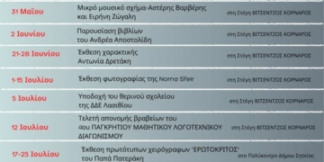 Οι εκδηλώσεις της ΣΤΕΓΗΣ ΒΙΤΣΕΝΤΖΟΣ ΚΟΡΝΑΡΟΣ για τους μήνες Μάϊο-Αύγουστο