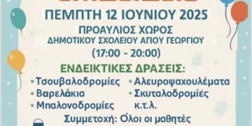 Γυμναστικές επιδείξεις 2025: Μια γιορτή χαράς, ρυθμού και παιδικής δημιουργίας για όλα τα παιδιά του Οροπεδίου Λασίθιου!