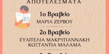 Αποτελέσματα του 3ου Φοιτητικού Διαγωνισμού (2024-25) της Στέγης ΒΙΤΣΕΝΤΖΟΣ ΚΟΡΝΑΡΟΣ